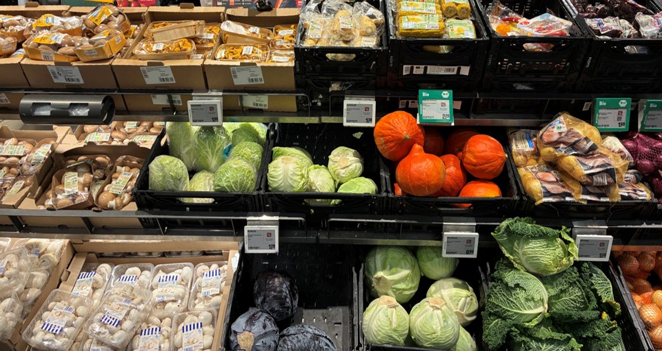 Carbon Footprint Calculations for Food Products in the Danish Market